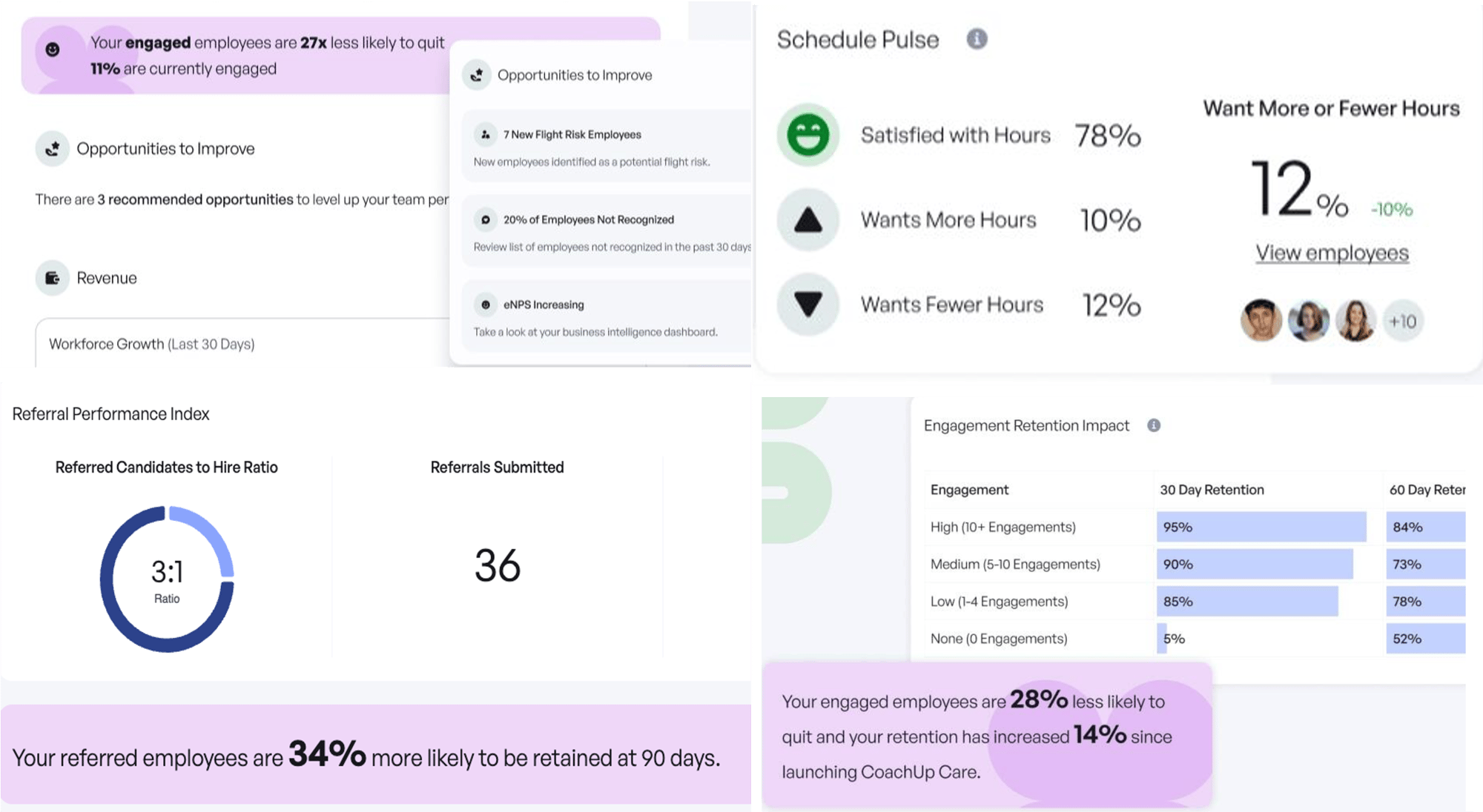 Resultsv6 Resultsv6