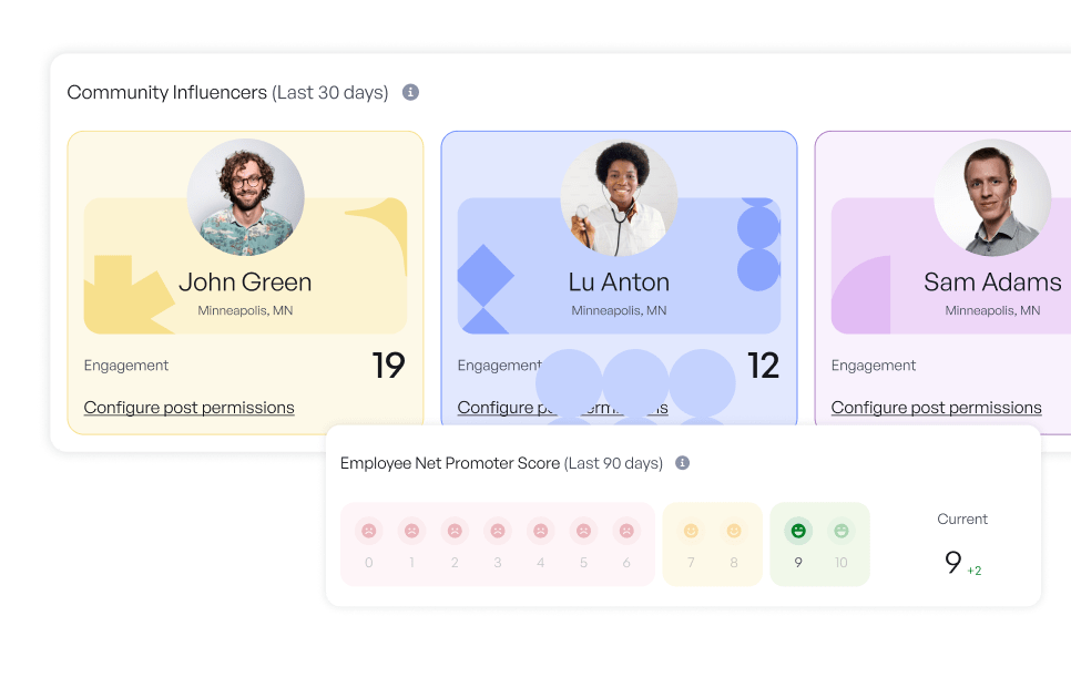 CoachUp Care Dashboard View